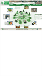 Mobile Screenshot of agrimap.net